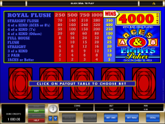 Bonus Deuces Wild 52 hands 