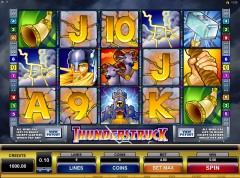 Thunderstruck Slots